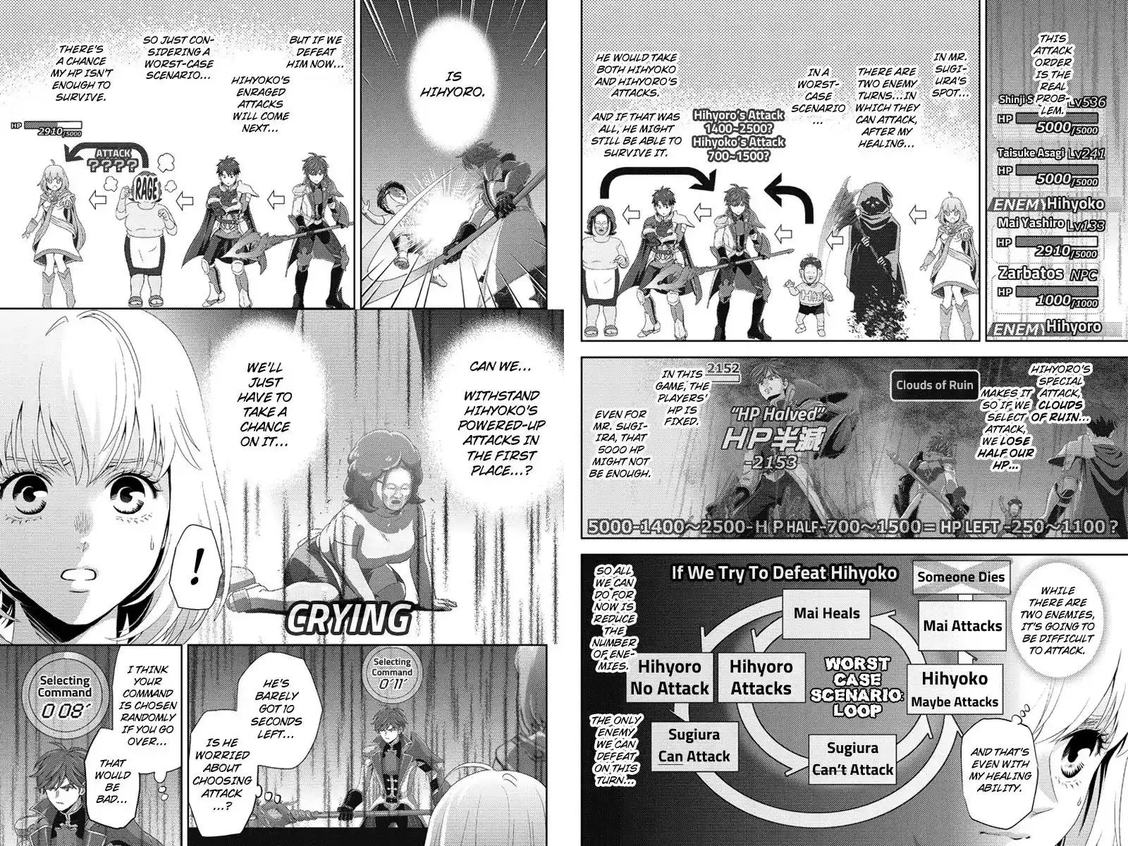 Online - The Comic Chapter 100 3